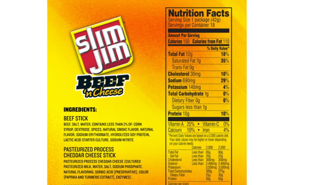 Slim Jims for dogs: proceed with caution